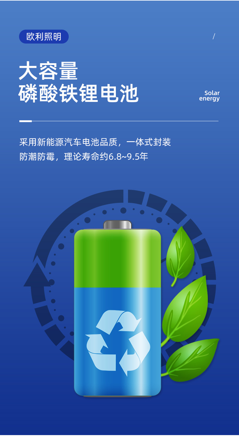 New type of new rural integrated led solar street lamp, household street lamp head lighting, outdoor courtyard sensor light factory pic 7