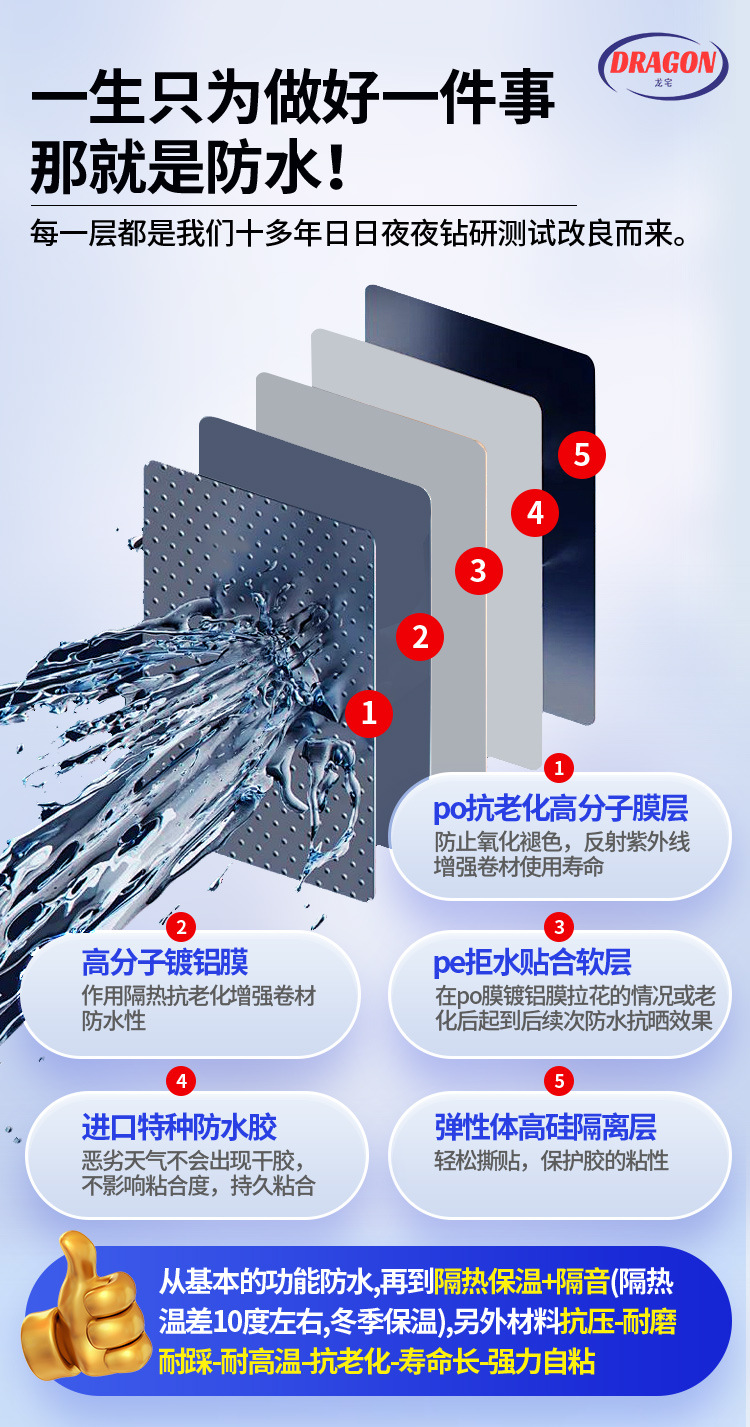 彩钢瓦屋顶防水自粘卷材专用补漏材料铁皮房屋楼顶棚防漏水贴胶带详情6