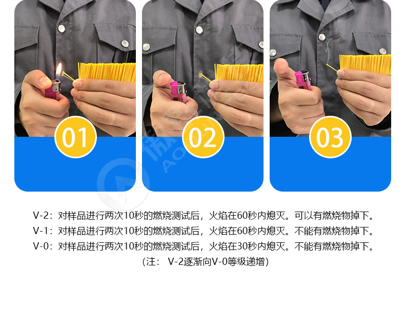 h型f型y型铝合金条刷密封防尘防静电铝合金毛刷条刷厂家详情4