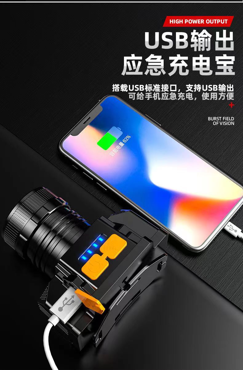新款感应头灯强光手电筒头戴式户外家用USB充电夜钓鱼头灯小矿灯详情5