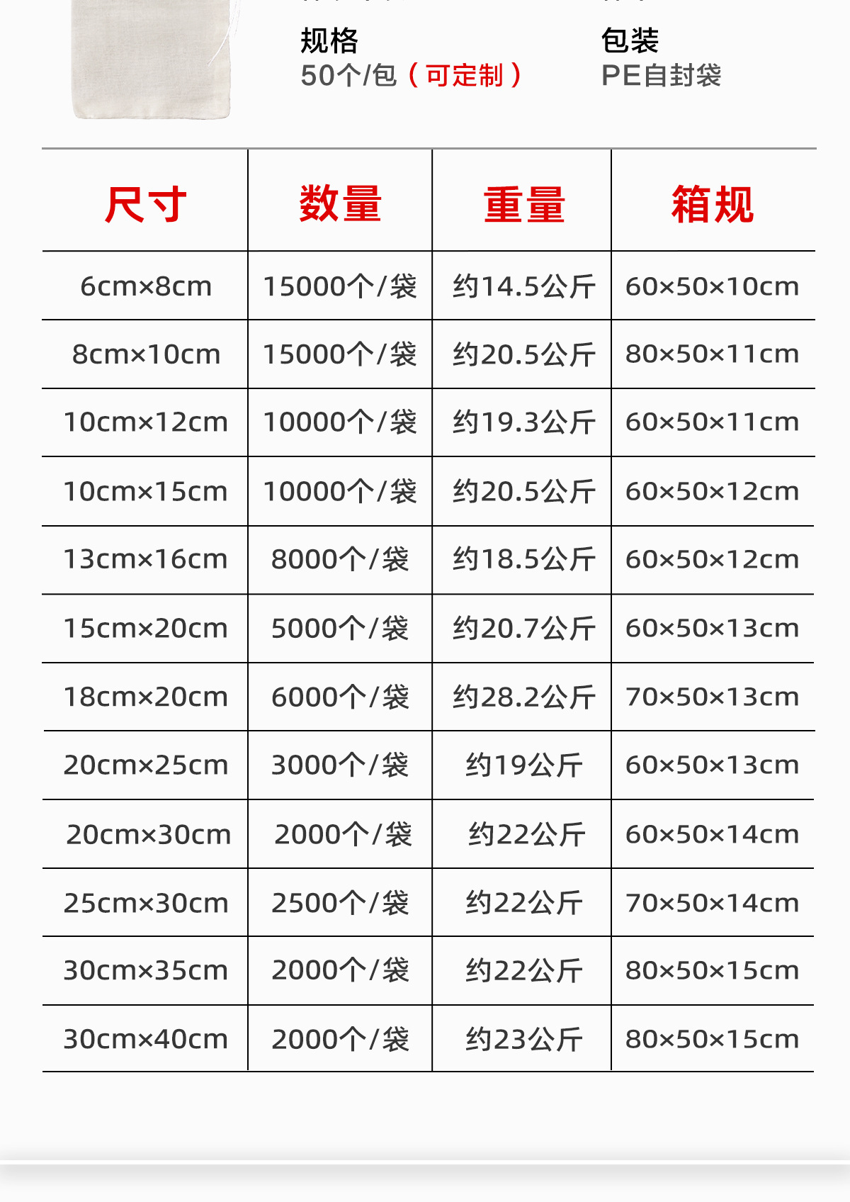 公司介绍-棉纱布袋_07