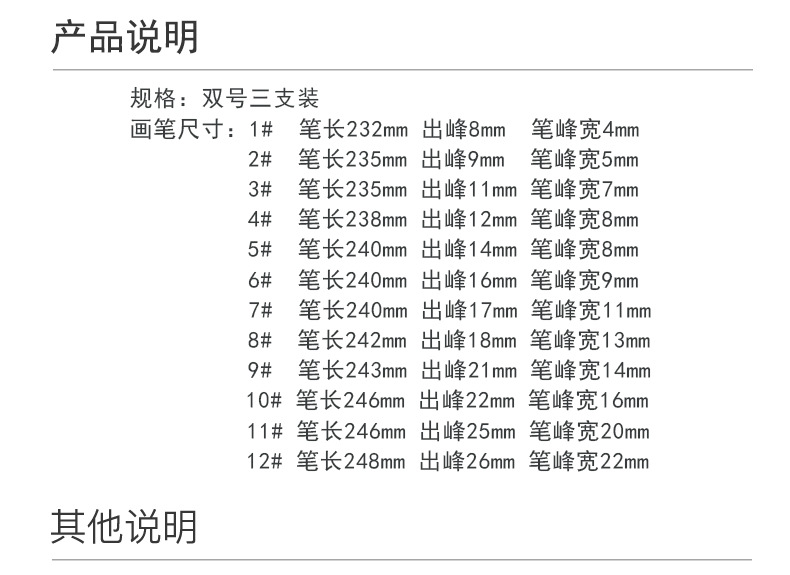 Marley G1860 Wolf-hair gouache brush, flat head oil painting brush, acrylic brush, brush, oil painting brush, exam painting pic 3