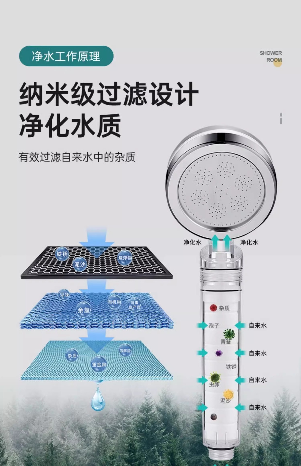 增压过滤花洒喷头热水器净水家用除氯抑菌美肤泰国旅行洗澡淋浴头详情9