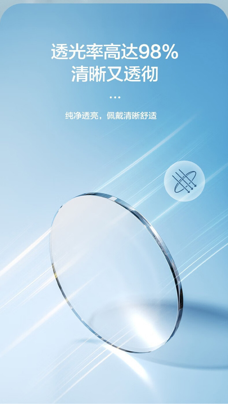 德国蔡司镜片树脂视特耐防蓝光超薄非球面高清近视眼镜片丹阳配镜详情9