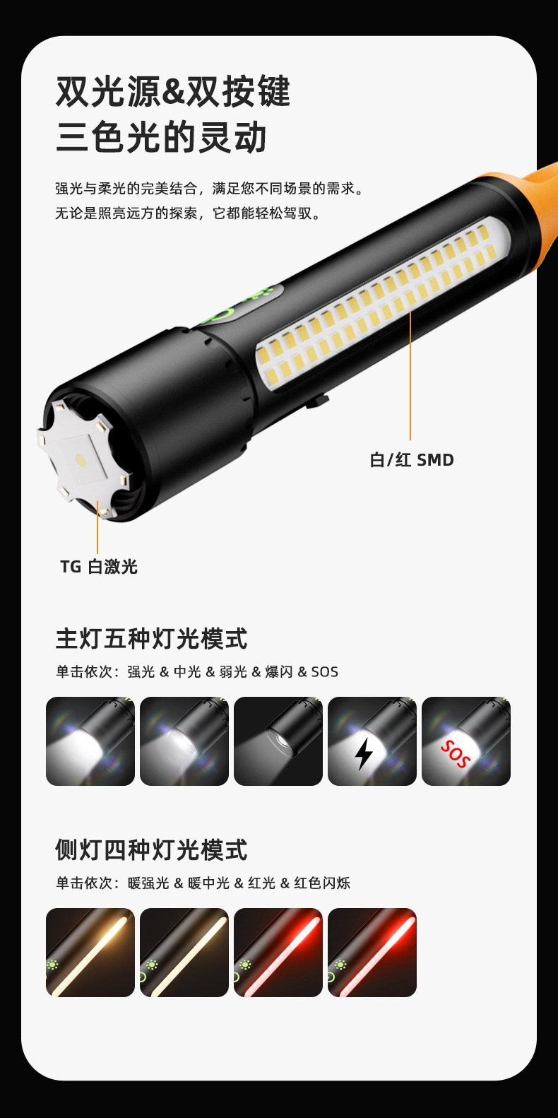 The new cross-border white laser dual-source flashlight Type-C is rechargeable, retractable, zooming and long-range flashlight pic 7