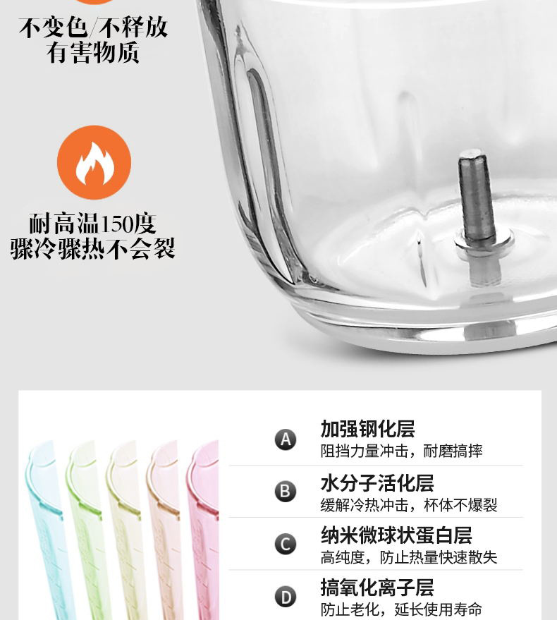 跨境家用料理机厨房多功能电动碎肉机绞肉机绞馅机辅食机全自动详情25