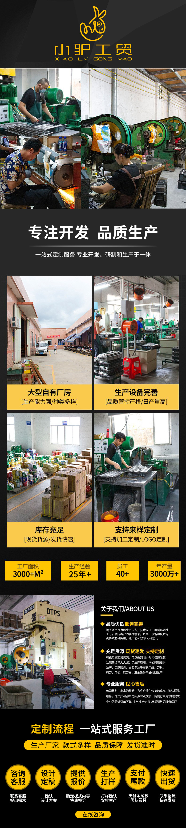 定制印logo食品级不锈钢剪骨头专用德国多功能厨房剪刀强力鸡骨剪详情1