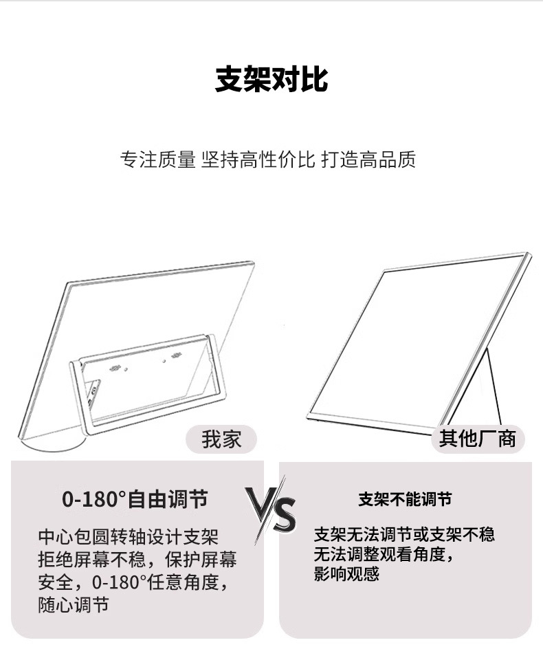 18.5寸触摸便携显示器笔记本switch手机外接扩展屏便携屏详情5