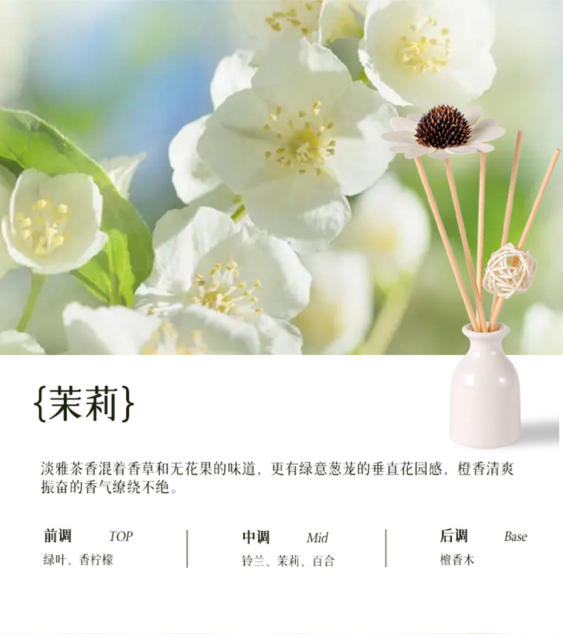 热销薰衣草无火香薰套装可定 藤条陶瓷精油挥发香薰香水厂家批发详情24