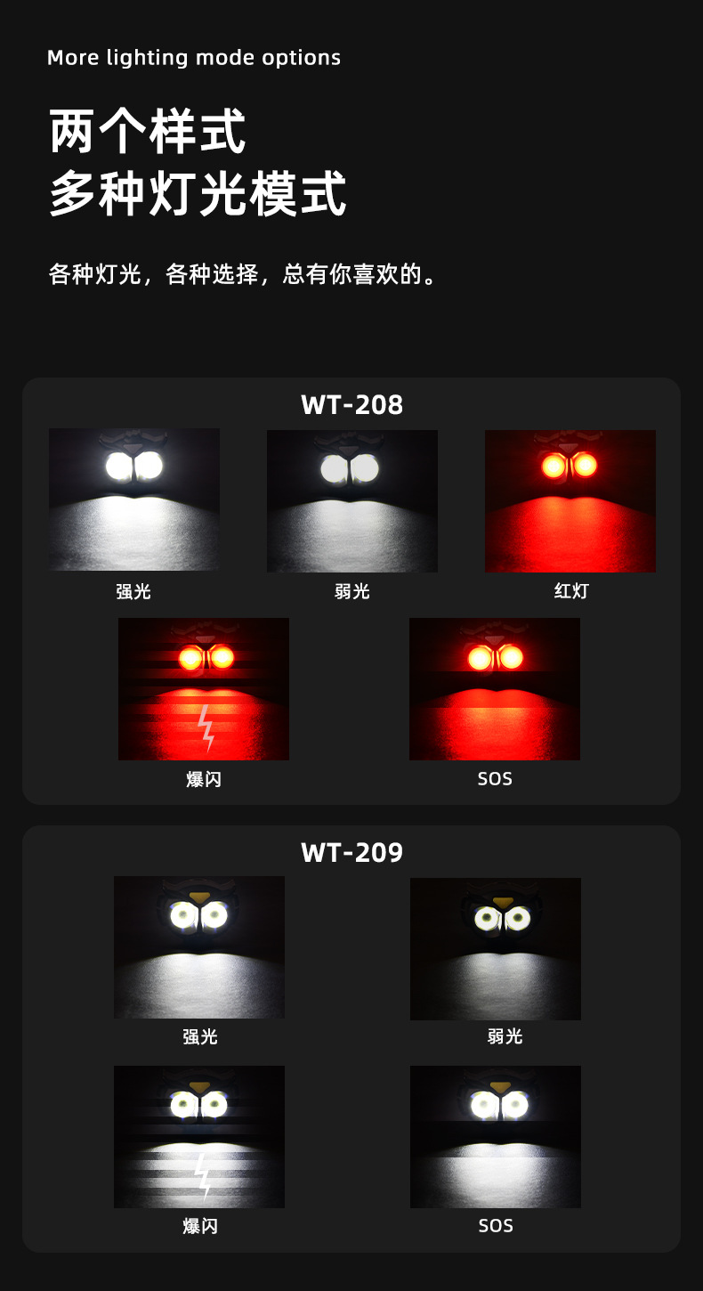 Best-selling induction owl headlamp, high-intensity LED mini portable outdoor camping fishing headlamp, COB warning headlamp pic 13