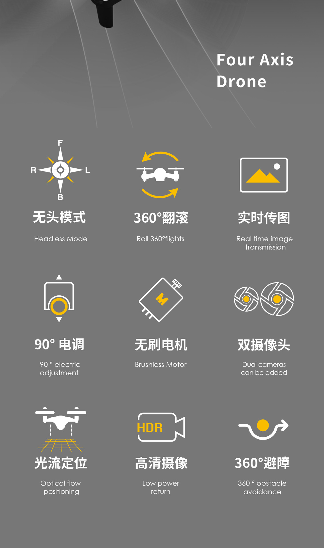 H27电调摄像头航拍无刷电机四面避障遥控飞机光流DRONE，无人机详情3