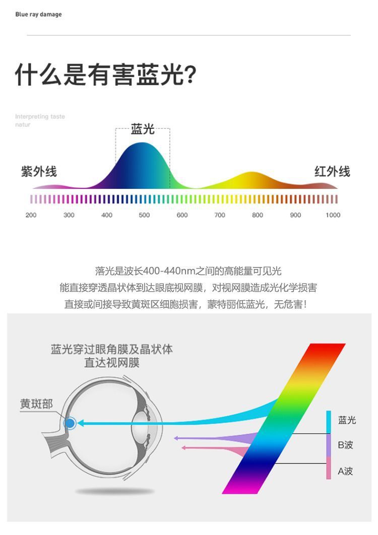 落地灯法式复古奶油客厅卧室床头立式台灯日式百褶氛围灯详情6