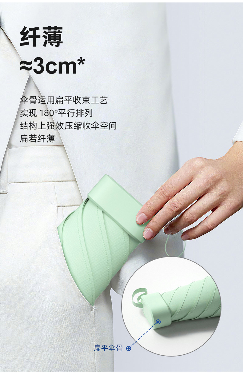 扁六折太阳伞六骨防晒遮阳超轻折叠晴雨伞拉链包卡包伞礼品广告伞详情4