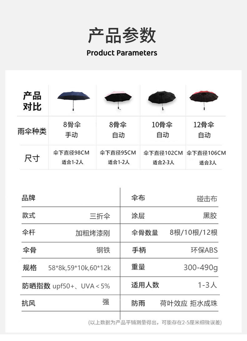 折叠全自动雨伞男女学生韩版晴雨两用防晒遮阳太阳伞防紫外线大号详情13