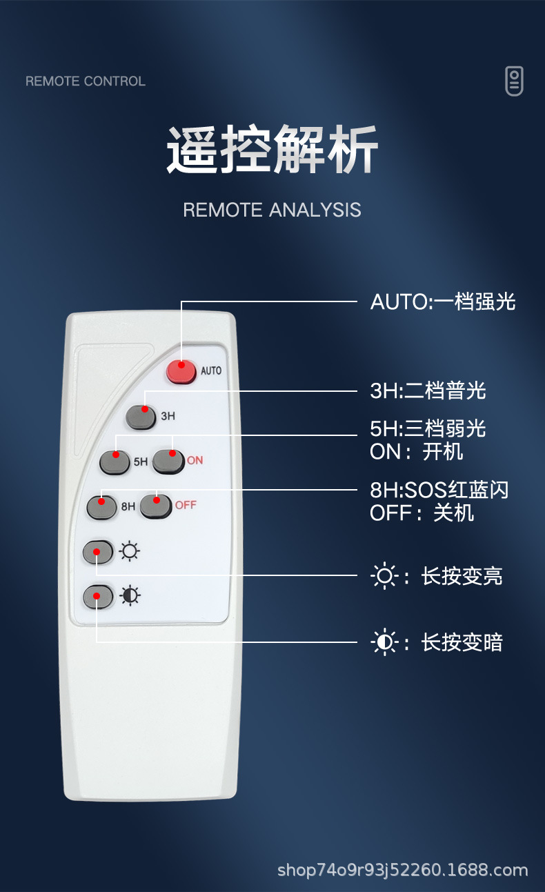 Solar usb rechargeable bulbs, outdoor night market street lamps, high-rich and handsome household power outage led emergency bulb lamps pic 1
