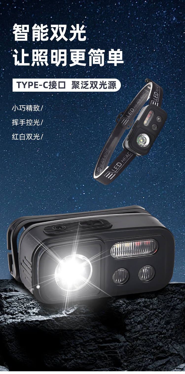 跨境户外强光led头灯便携多功能USB徒步骑行灯轻便头戴式夜钓鱼灯详情1