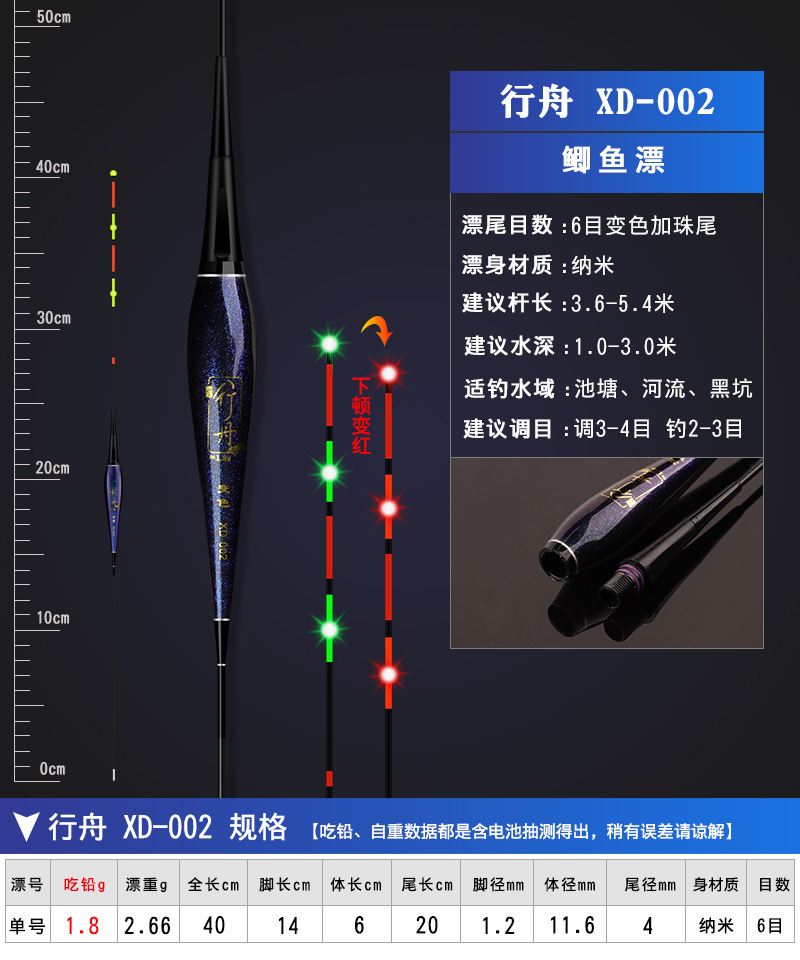 Luminous float bite hook color-changing float large object electronic float night fishing carp float super bright intelligent alarm fishing gear hard tail pic 66
