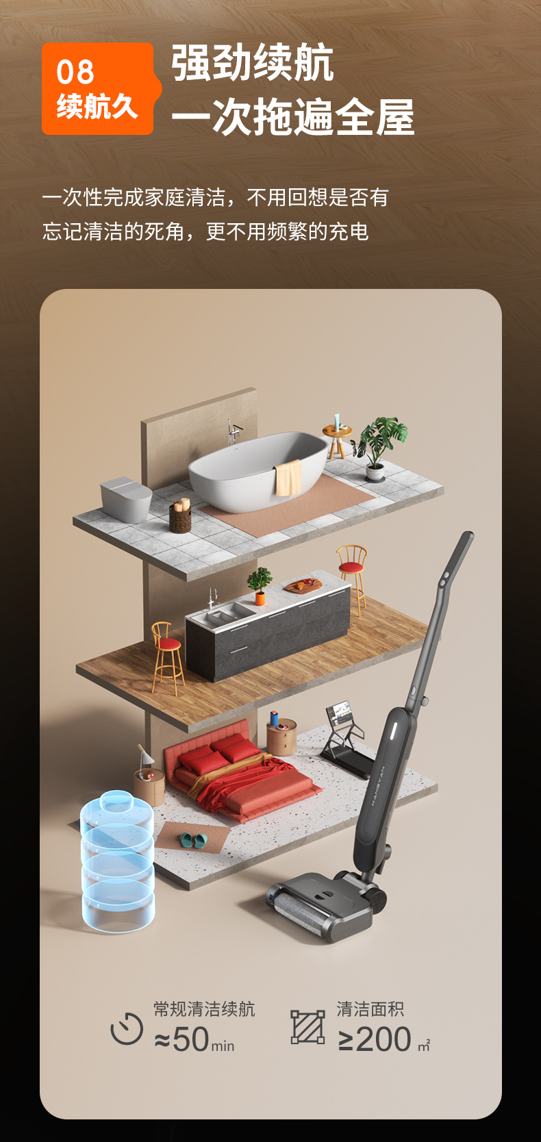 无线洗地机家用扫吸拖一体机智能全自动扫地拖地自清洗三合一拖把详情14