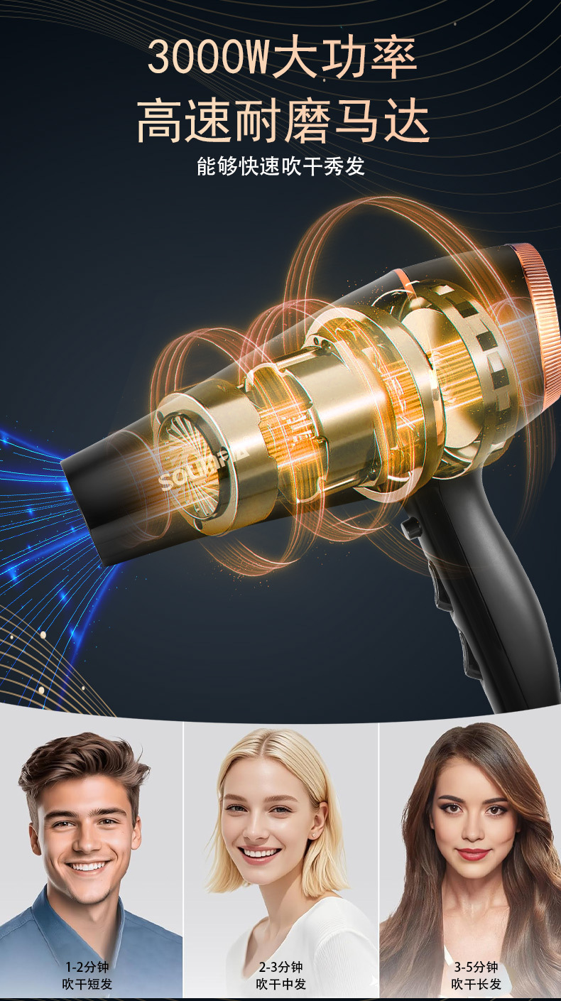 SOLIMPIA hair dryers, high wind power, hair salon dormitories, household hair dryers, high-power quick-drying, cold and hot air wholesale pic 5