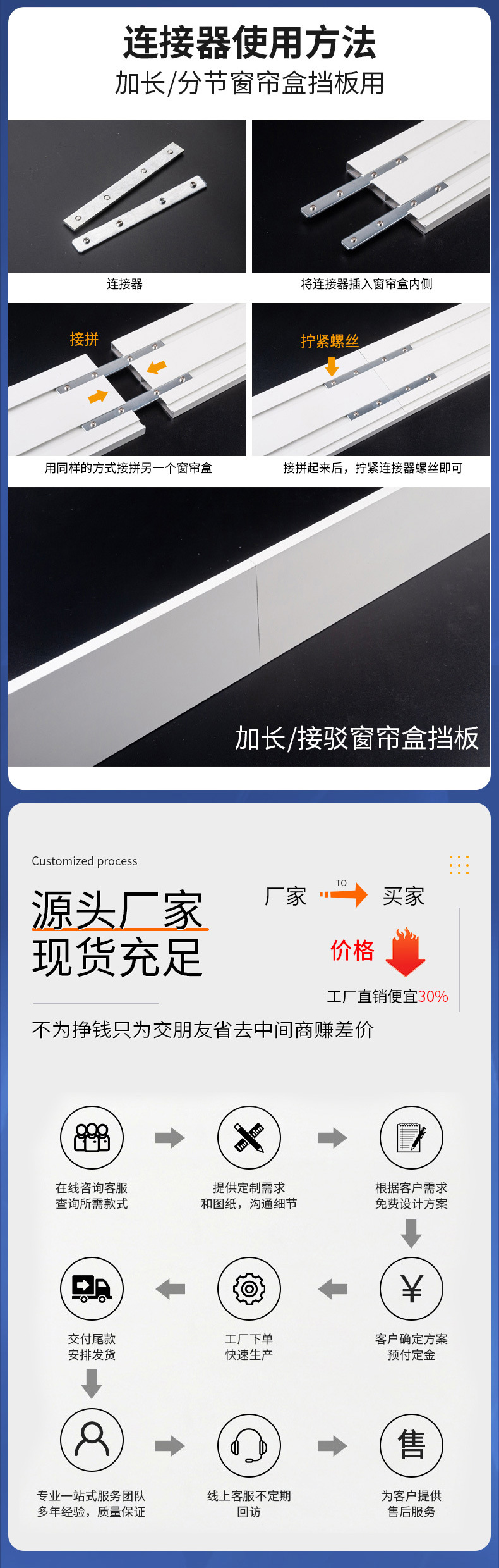 窗帘盒挡板简约现代客厅卧室装修配件安装件详情30