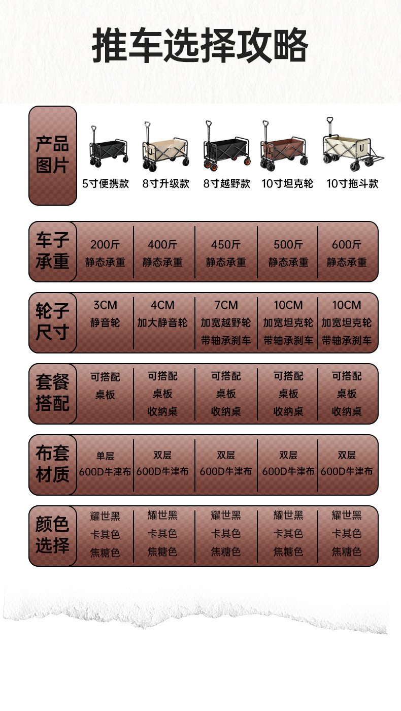 耀世黑手推车轻盈款婴儿推车便携折叠多功能宝宝车轻便舒适适用详情12