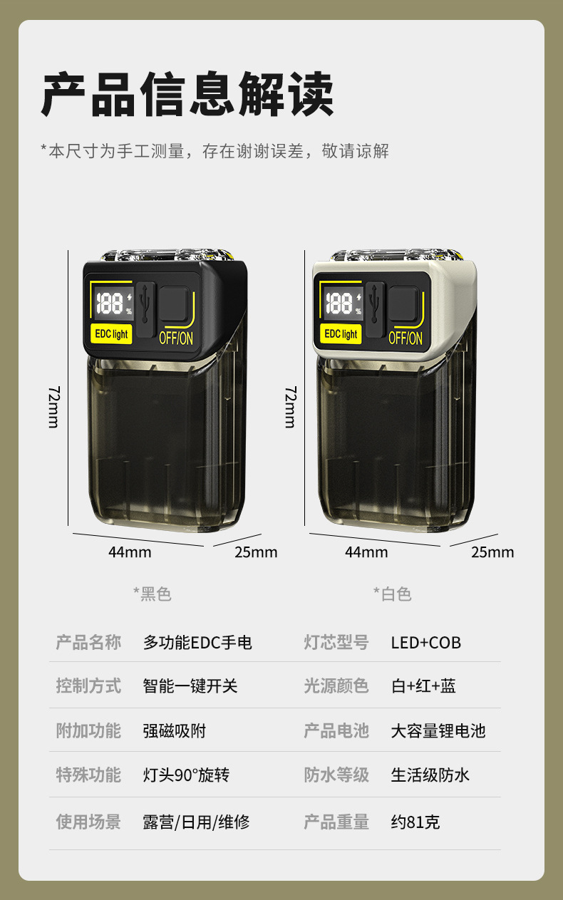 Headlamps: Rotatable head work light, mini maintenance warning, portable light, emergency night light, magnetic keychain light pic 15