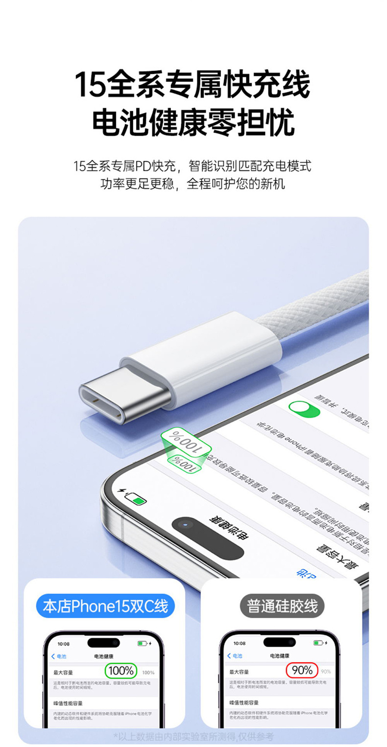 适用于苹果15全兼容2米双type-c编织PD60W数据线iphone15快充线详情9