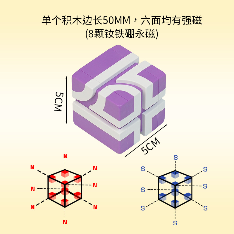 轨道磁力方块积木拼装百变磁力益智玩具轨道车磁铁建构玩具详情7