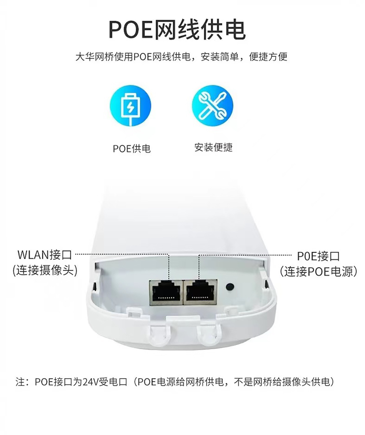 大华室外防水ap项目投标网络传输器3公里5.8GPOE无线网桥WBK5-30N详情5
