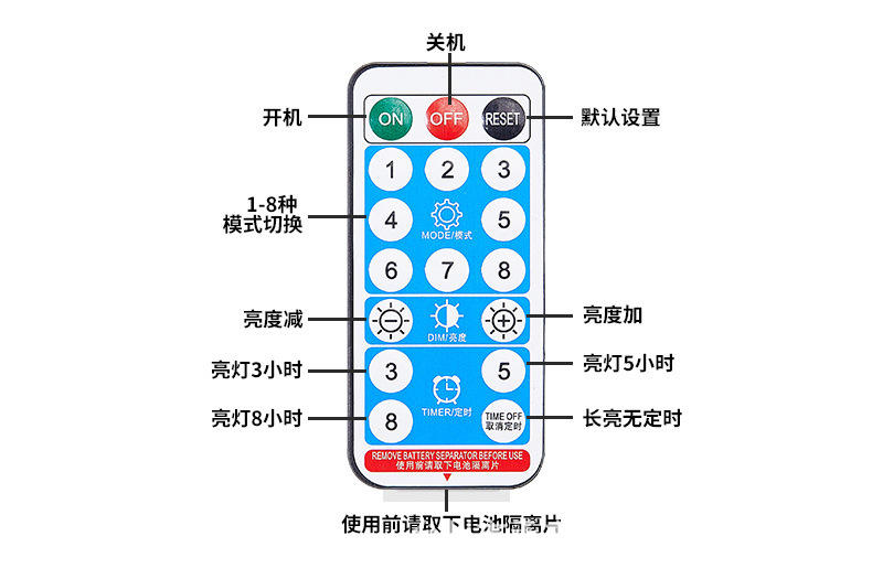 星星灯小彩灯串灯led太阳能户外露营氛围灯圣诞装饰灯摆摊闪灯串详情34