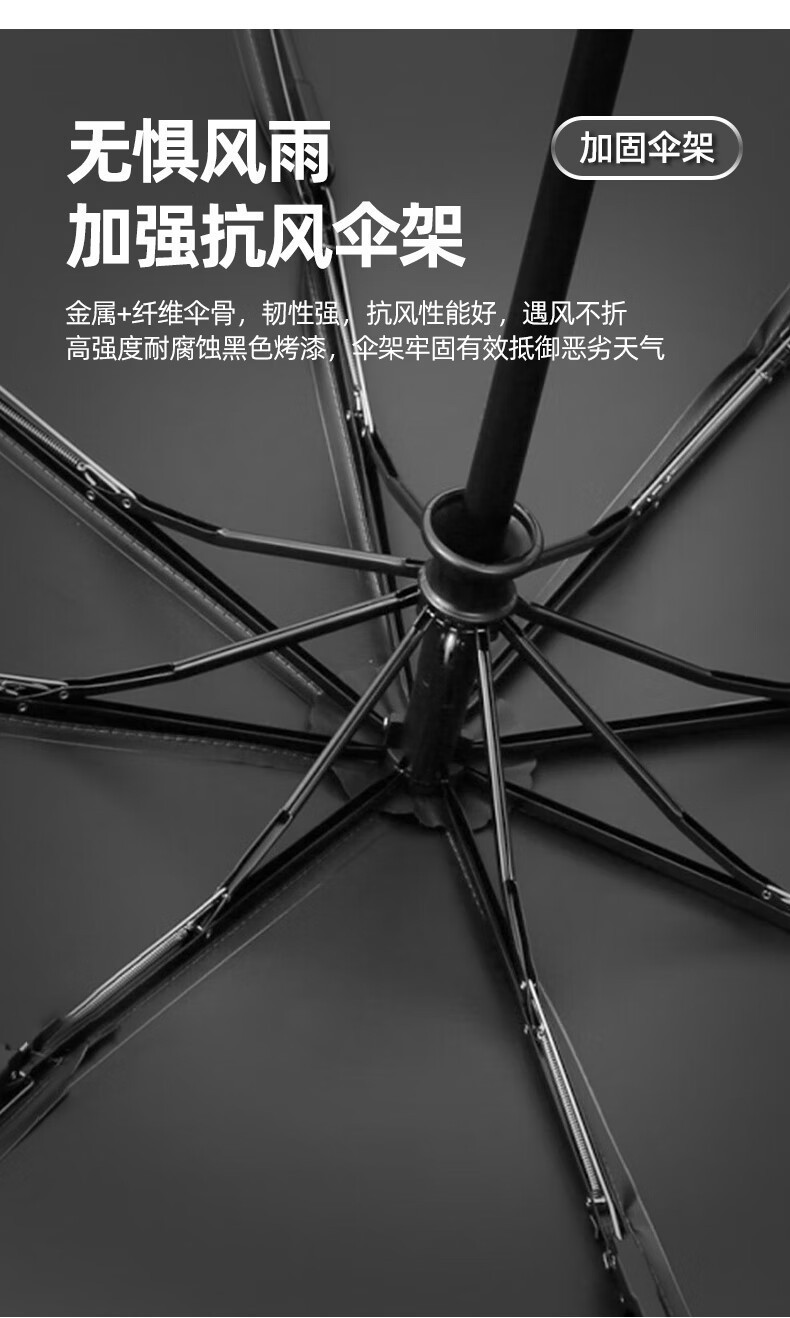 雨伞晴雨两用伞折叠遮阳防晒太阳伞跨境黑胶防晒伞居家日用详情3