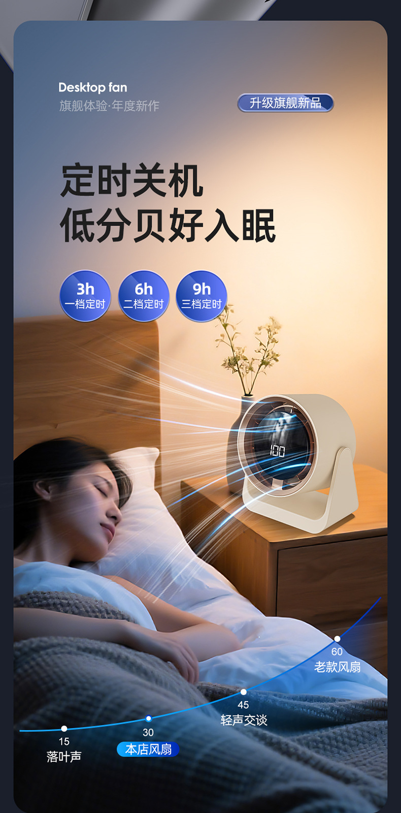 桌面小风扇家用台式充电空气循环扇办公室学生宿舍迷你电风扇跨境详情23