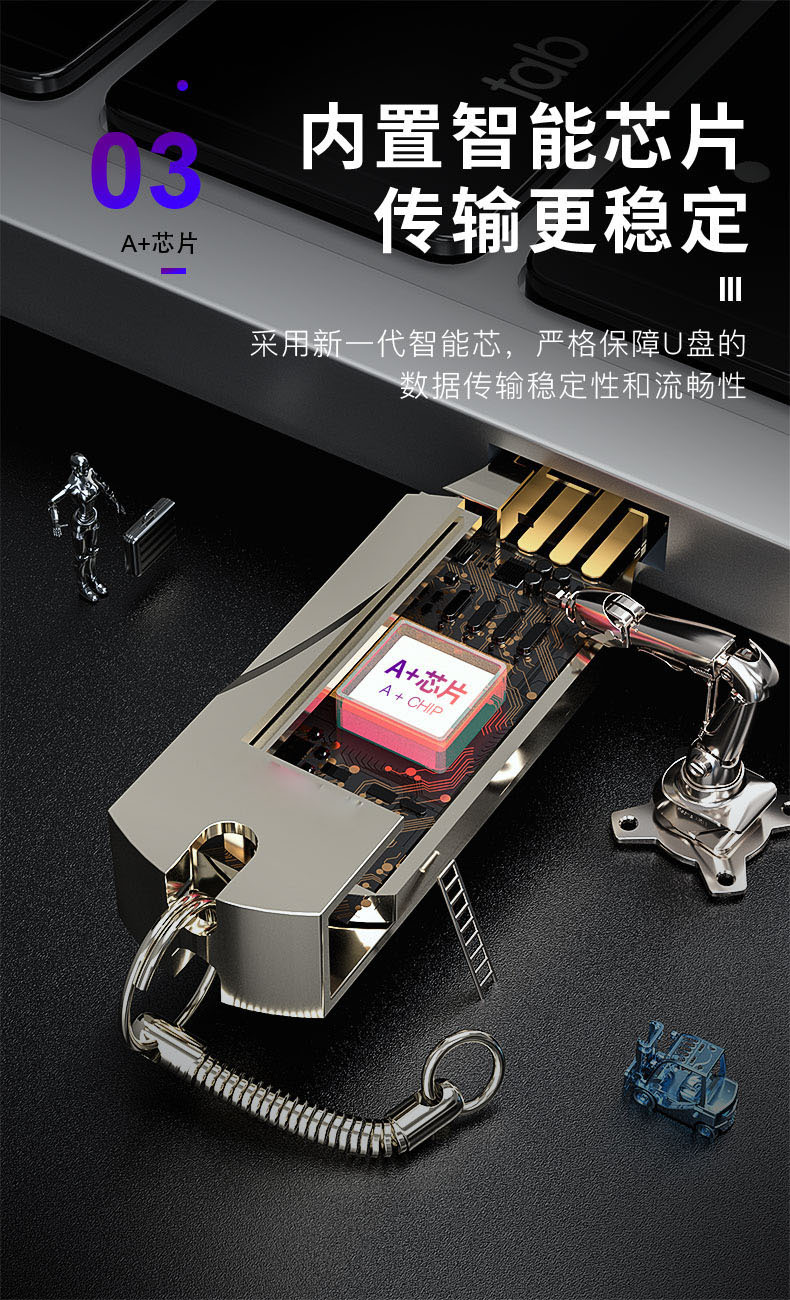 免费刻字高速u盘32g手机电脑两用优盘刻字通用商务U盘大容量订制详情6