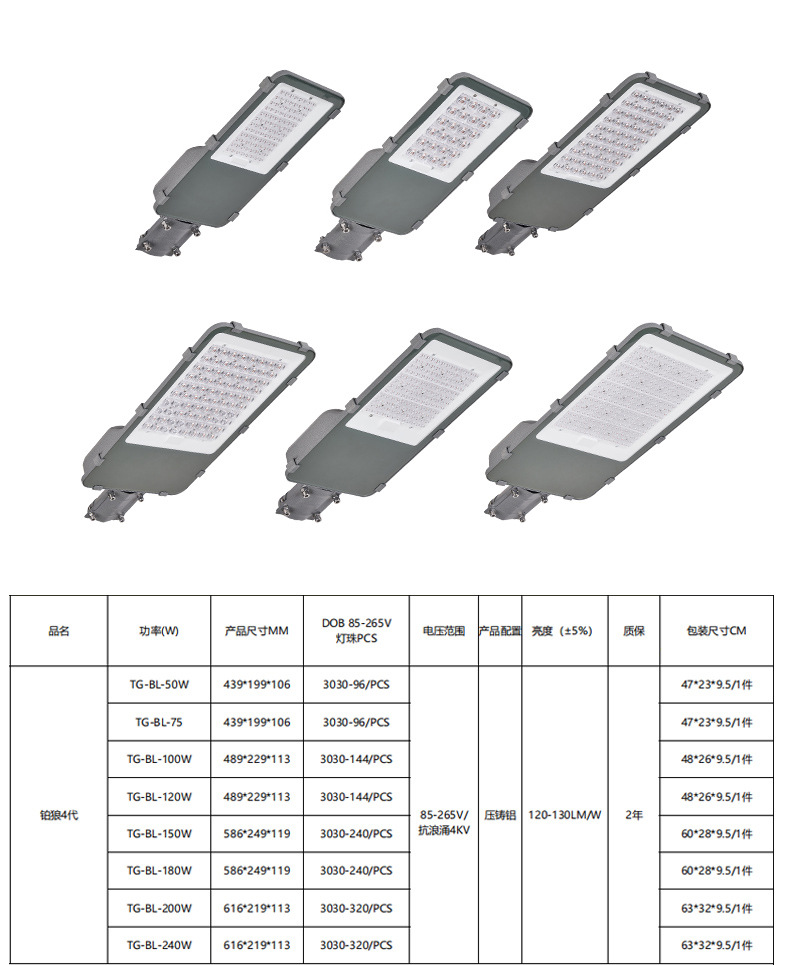 New type of LED foreign trade project adjustable Angle street lamp head, die-cast aluminum city power street lamp, high-brightness manufacturer wholesale pic 10