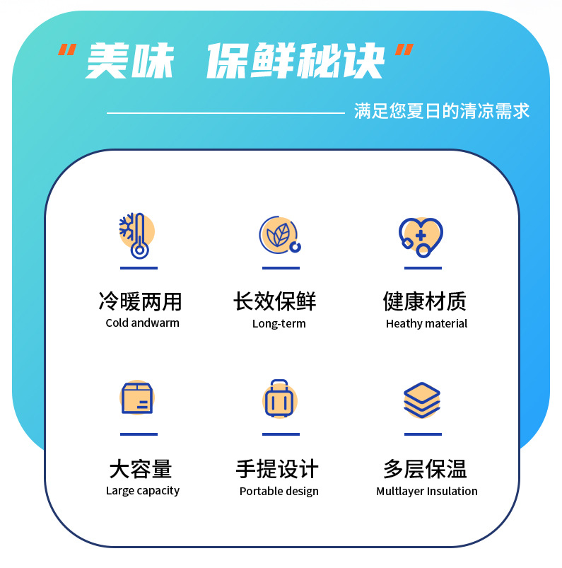 保温箱大容量保冷保温食堂外卖箱户外露营夜市摆摊海钓钓箱详情2