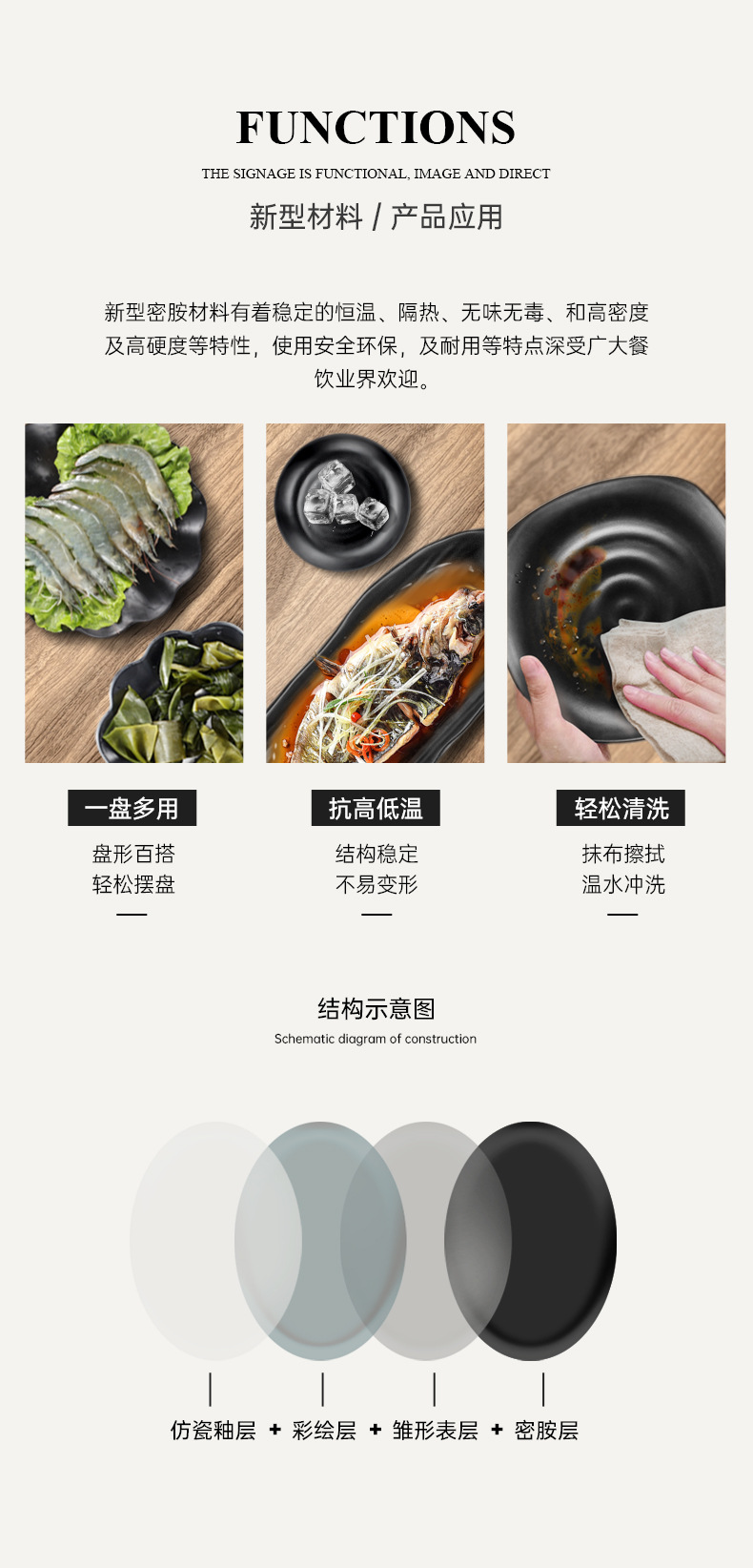 Ceramic plastic plates, black matte square hot pot plates for restaurants, melamine trays, resin tableware, barbecue plates pic 6