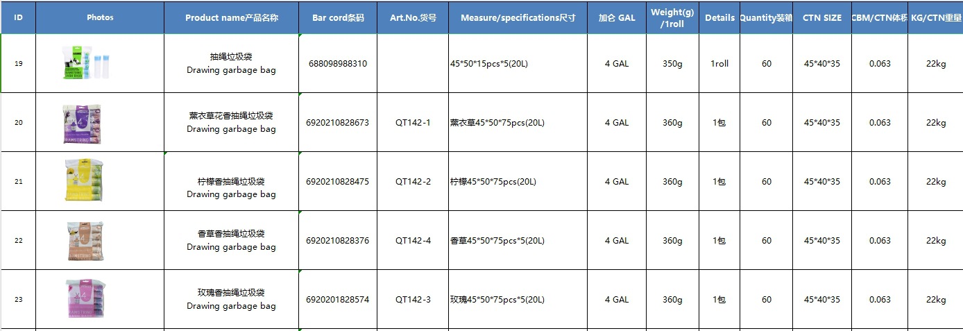 外贸跨境抽绳式垃圾袋香味 薰衣草/香草/柠檬香/玫瑰香 英文包装详情1