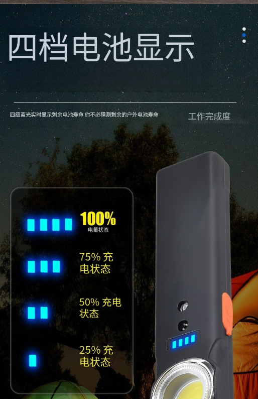 Multifunctional portable mini high-intensity dual light source work light TYPE-C Outdoor magnetic long-range radiation work coat and hat clip light pic 16