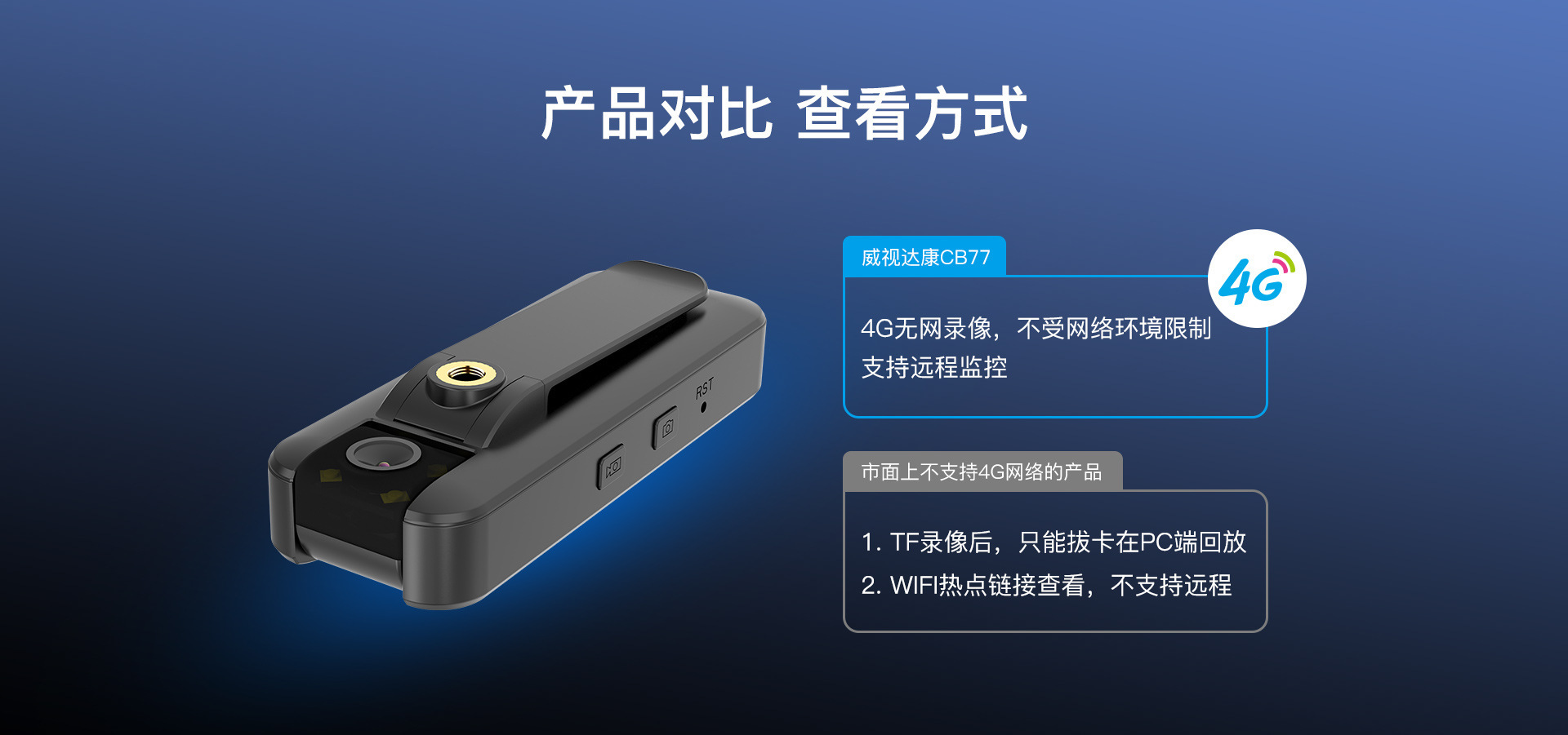 200W摄像头4G直录执法记录仪手机远程监控摄像机录像运动相机义乌监控批发详情15