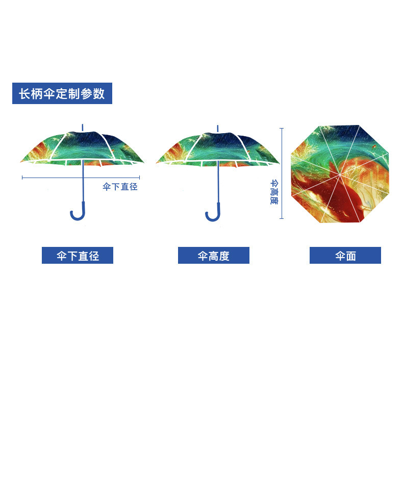 雨伞定制图案整伞定制印刷图案logo风景文创公司活动数码印雨伞详情5