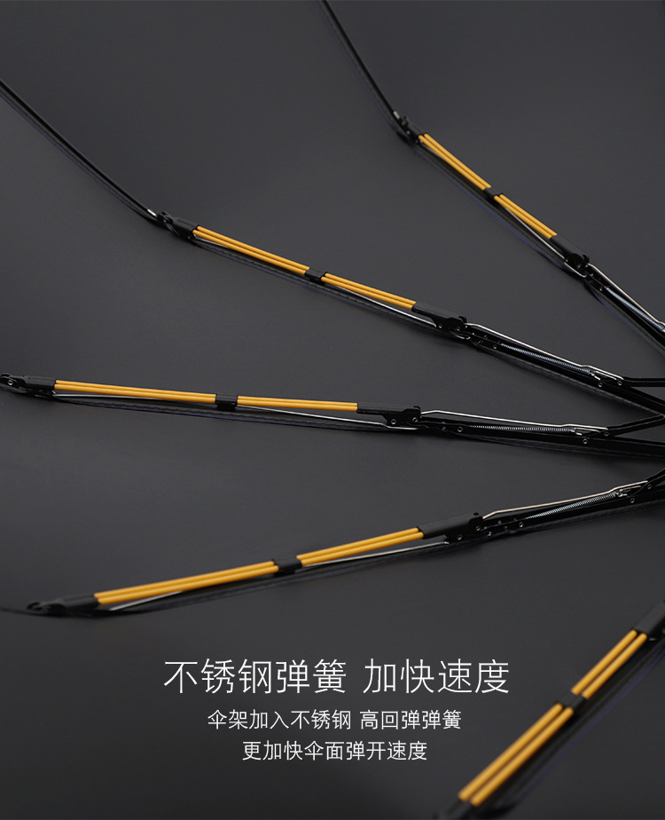 全自动折叠伞双骨加大码商务礼品广告伞批发可印LOGO雨伞详情7