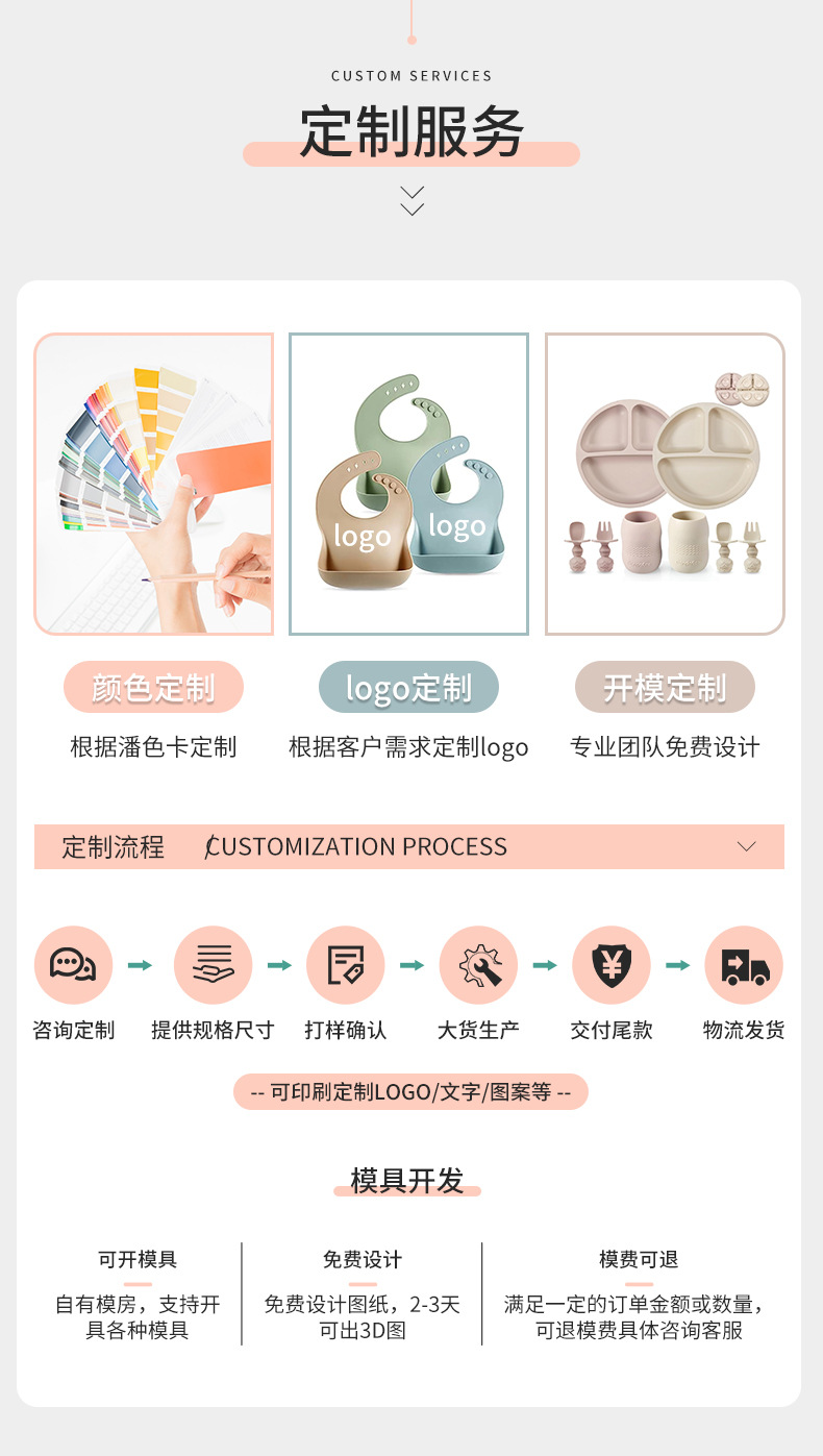 爆款儿童餐盘硅胶叉勺三件套母婴用品宝宝吃饭专用餐盘儿童餐具详情7