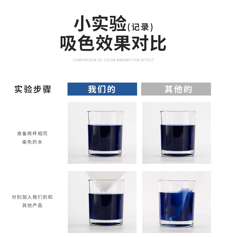 防串色吸色不掉色片衣服衣物染色洗衣洗衣机混洗护色母片家庭装详情11