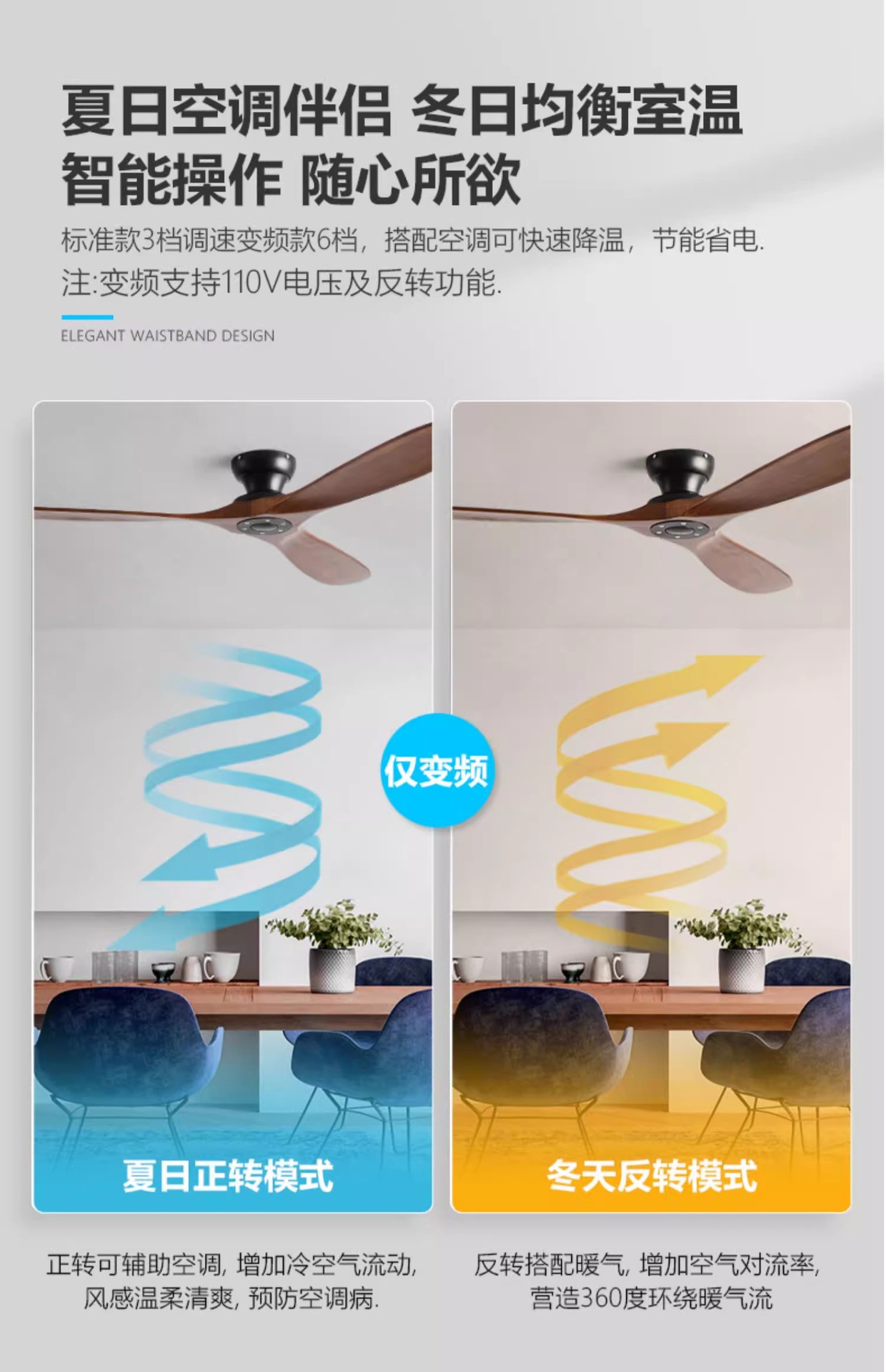 客厅餐厅复古吊顶风扇低楼层吸顶工厂用电风扇北欧实木工业吊扇详情6