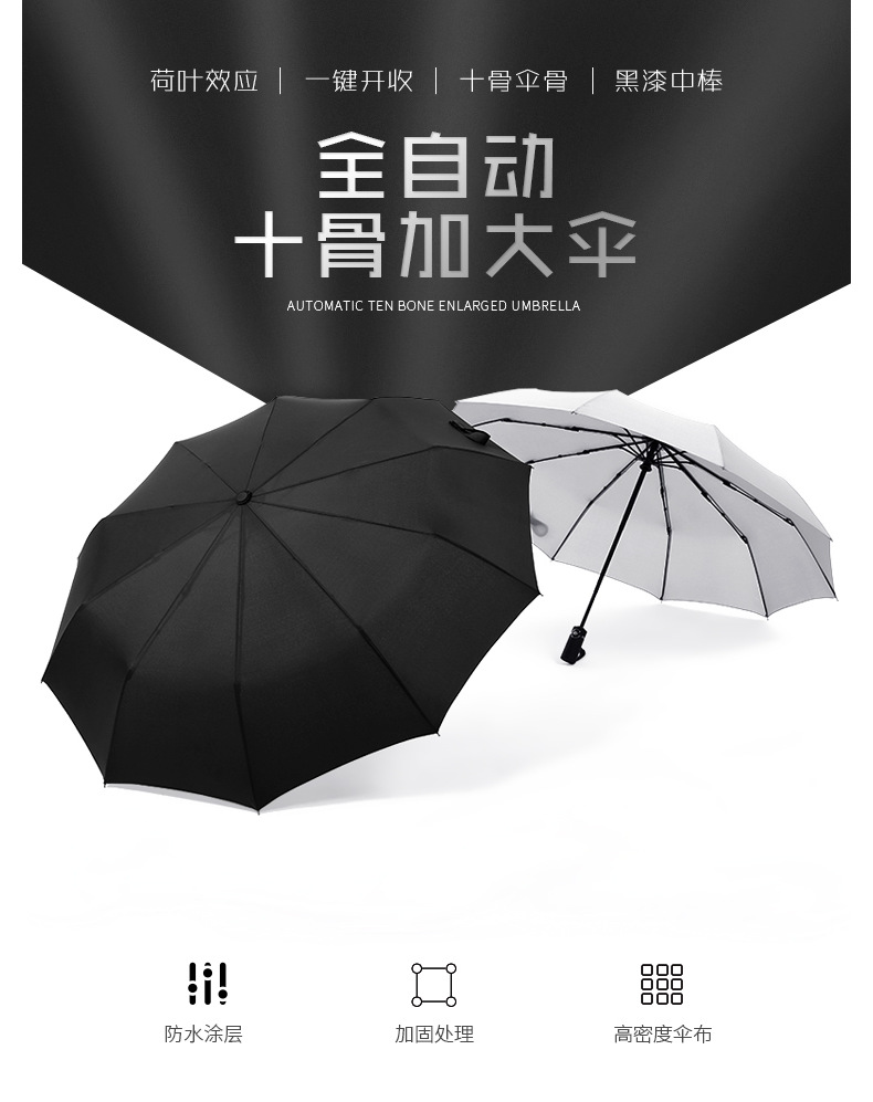 三折折叠全自动双人晴雨伞  坚固抗风 男女商务伞 广告伞加印logo详情11