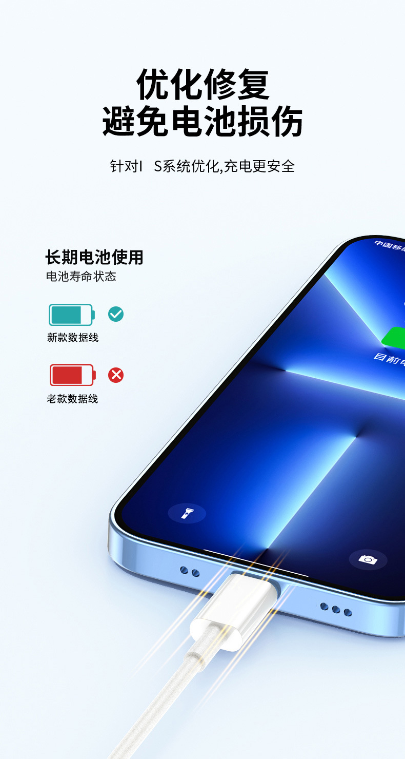 适用苹果PD快充数据线30Wpd线iPhone14手机充电线20W快充线加长线详情7