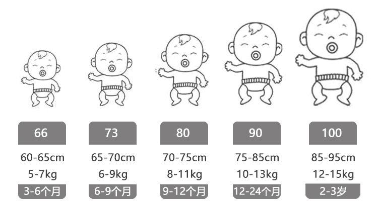 Baby sleeveless one-piece suit, Class a summer thin baby clothes, breathable pure cotton rocking clothes for boys and girls pic 9