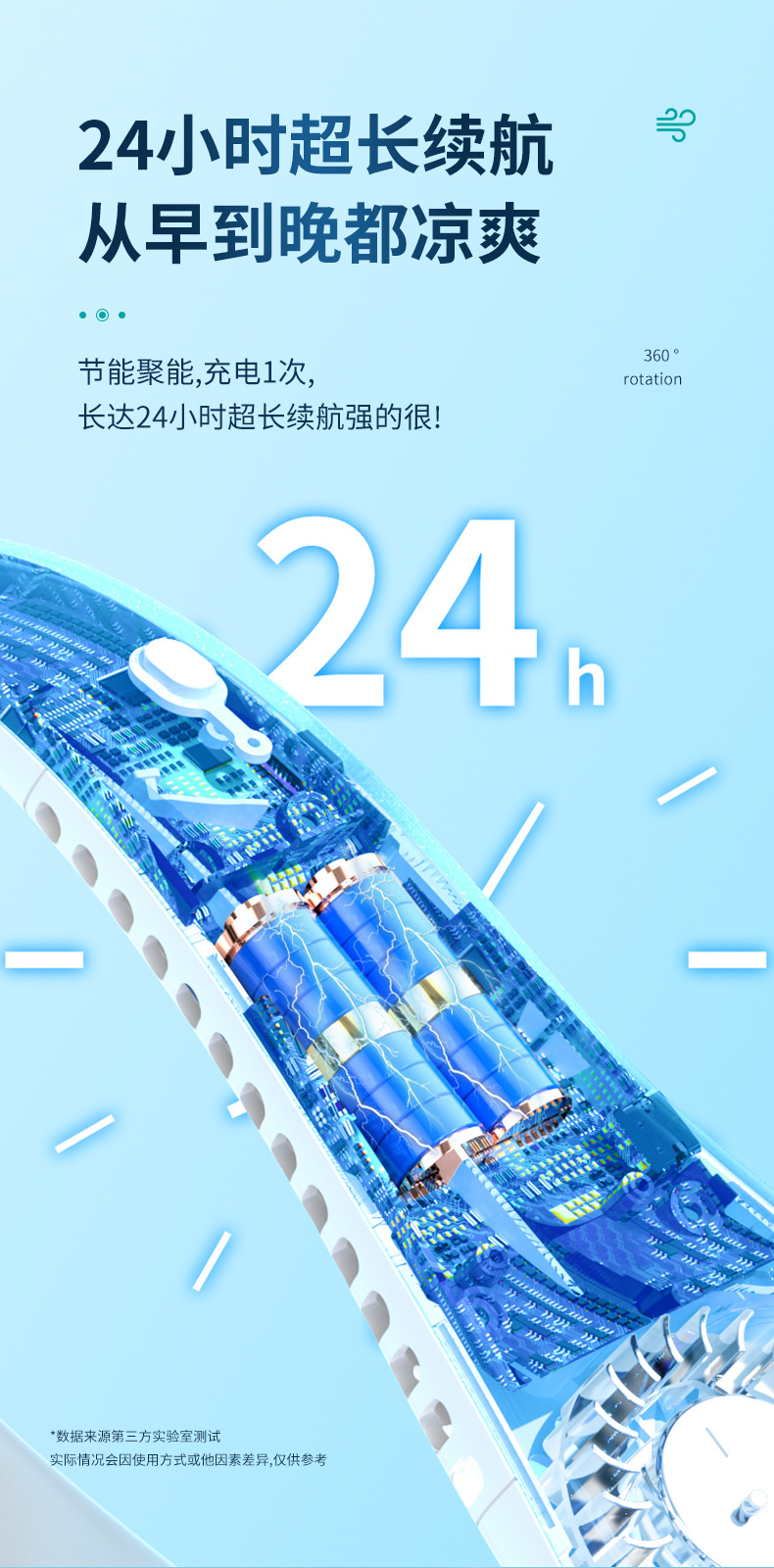 挂脖风扇懒人便携式超长续航usb充电无叶高续航户外手持小风扇详情12