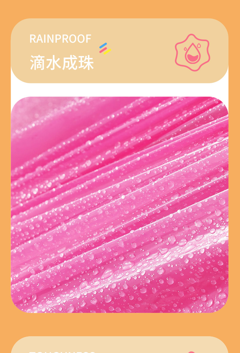 一次性儿童雨衣便携式卡片加长防水长款户外旅行雨披备用卡通风格详情4