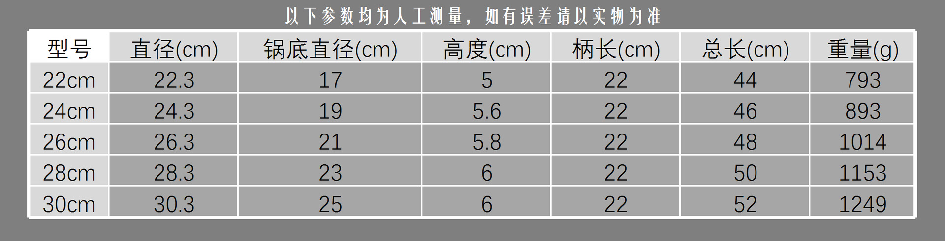 跨境304不锈钢三层钢无涂层平底锅 煎锅煎牛排不粘通用圆煎锅厂家详情4